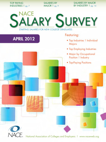 S Nace Alary Survey - SUNY Polytechnic Institute