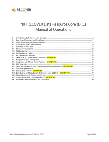 NIH RECOVER Data Resource Core (DRC) Manual Of Operations