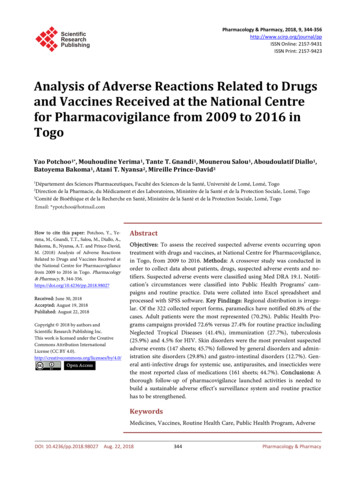 Analysis Of Adverse Reactions Related To Drugs And Vaccines Received At .