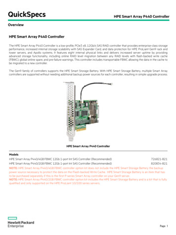 HPE Smart Array P440 Controller - серверы HP и Dell