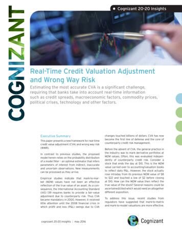 Real-Time Credit Valuation Adjustment And Wrong Way Risk - Cognizant