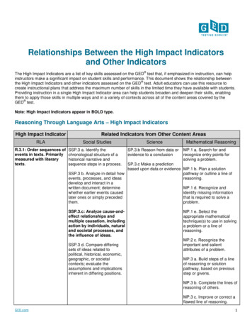 Relationships Between The High Impact Indicators And Other . - GED 