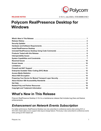 3725-69999-016C1 Polycom RealPresence Desktop For Windows