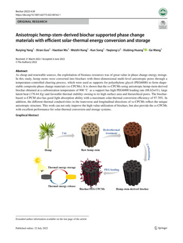 Anisotropic Hemp-stem-derived Biochar Supported Phase Change . - Springer