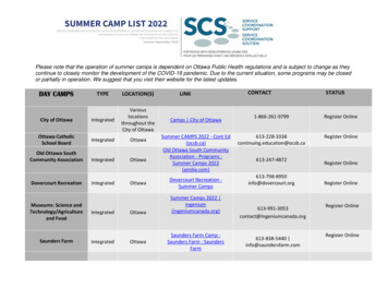 SUMMER CAMP LIST 2022 - SCSOnline