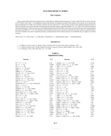 CRC Handbook Of Chemistry And Physics - National Sun Yat-sen University