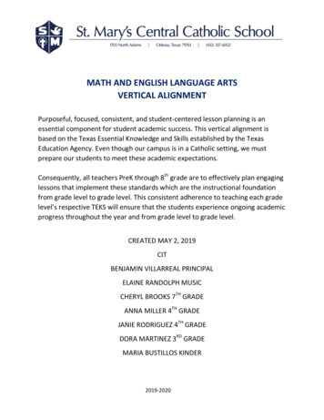 Math And English Language Arts Vertical Alignment