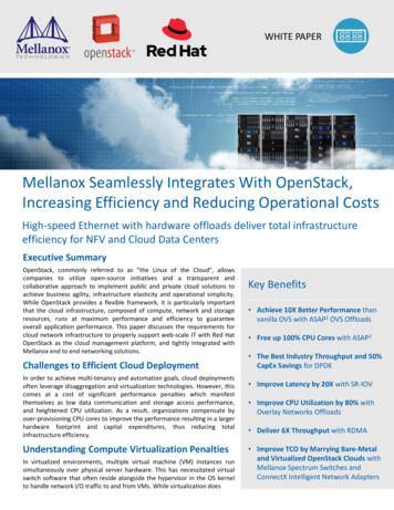 Mellanox Seamlessly Integrates With OpenStack, Increasing . - Nvidia