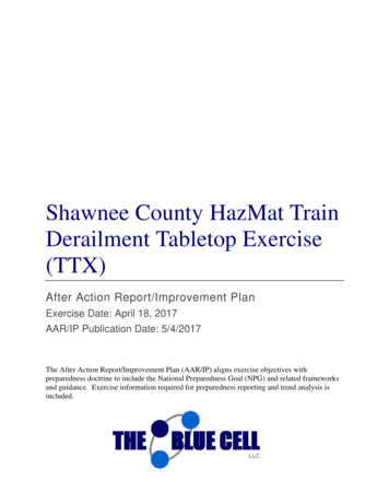 Shawnee County HazMat Train Derailment Tabletop Exercise (TTX)
