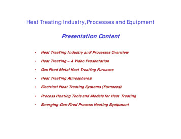 Heat Treating Industry, Processes And Equipment - Anasayfa
