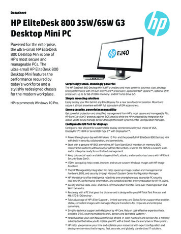800 35W/65W G3 Desktop Mini