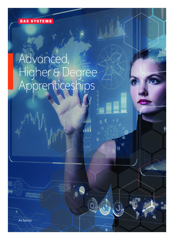 Advanced, Higher & Degree Apprenticeships - BAE Systems