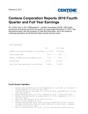 Quarter And Full Year Earnings Centene Corporation Reports 2010 Fourth