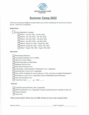 Summer Camp 2022 - TMCnet