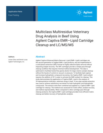 Multiclass Multiresidue Veterinary Drug Analysis In Beef Using Agilent .