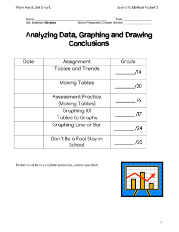 Analyzing Data, Graphing And Drawing Conclusions