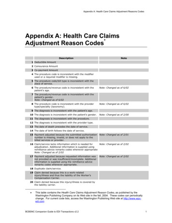 Appendix A: Health Care Claims Adjustment Reason Codes - Blue Cross NC