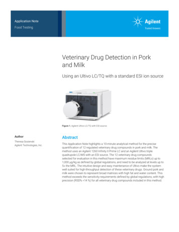 Veterinary Drug Detection In Pork And Milk - Agilent Technologies
