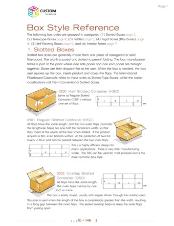 Box Style Reference - Shanghai Custom Packaging Co., Ltd