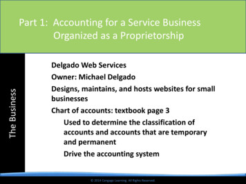 Part 1: Accounting For A Service Business Organized As A Proprietorship
