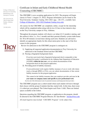 Certificate In Infant And Early Childhood Mental . - Troy University
