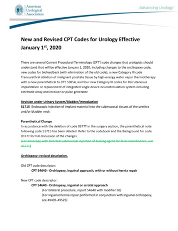 New And Revised CPT Codes For Urology Effective January 1 , 2020