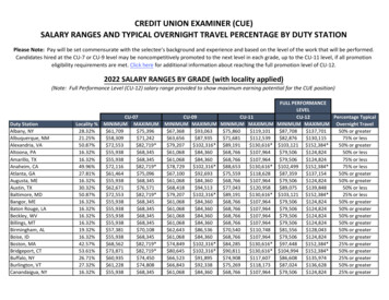 Credit Union Examiner Salary Ranges
