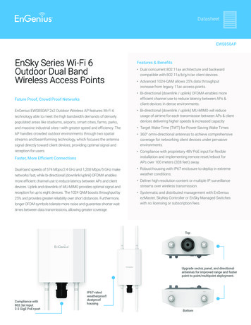 EnSky Series Wi-Fi 6 Outdoor Dual Band Wireless Access Points