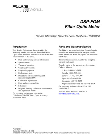 DSP-FOM Fiber Optic Meter