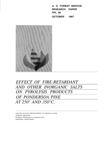 Effect Of Fire-retardant And Other Inorganic Salts On Pyrolysis .