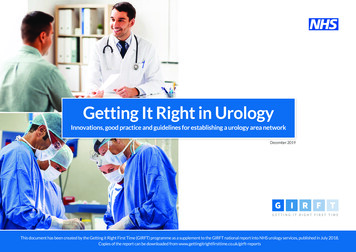 Getting It Right In Urology