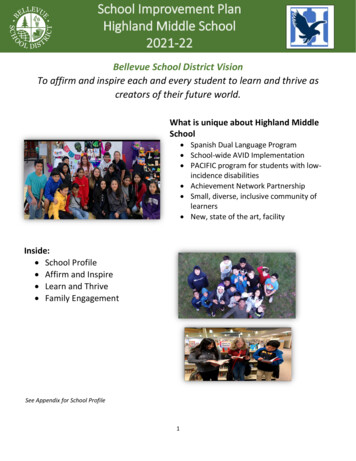 School Improvement Plan Highland Middle School 2021-22