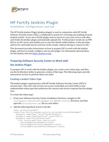 HP Fortify Jenkins Plugin - Micro Focus