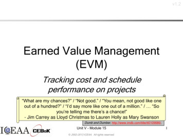 Earned Value Management (EVM) - ICEAA