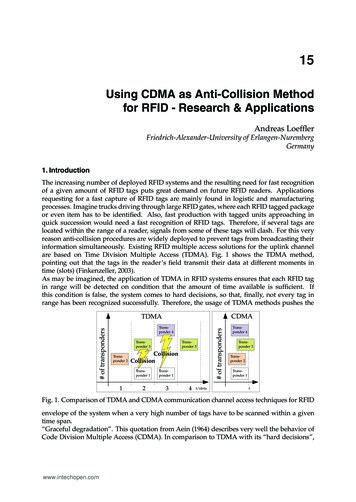 Using CDMA As Anti-Collision Method For RFID Research Applications