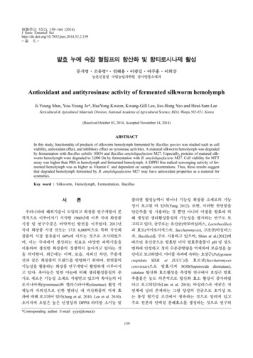 Antioxidant And Antityrosinase Activity Of Fermented Silkworm Hemolymph