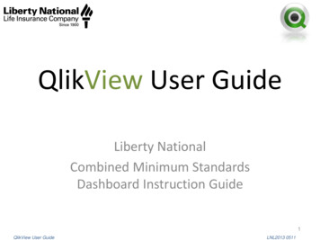 QlikView User Guide - United American Insurance Company