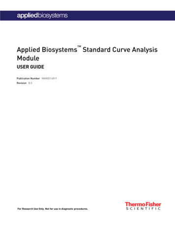 Applied Biosystems Standard Curve Analysis Module (Pub. No. MAN0014819)