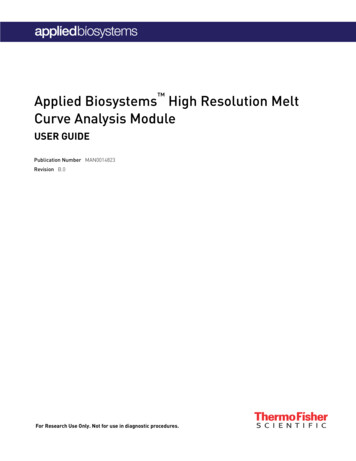 Applied Biosystems High Resolution Melt Curve Analysis Module (Pub . - US