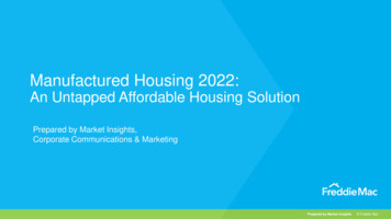 Manufactured Housing 2022
