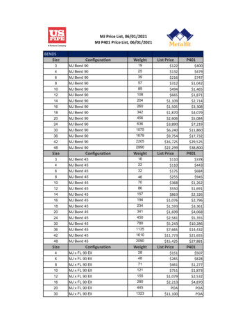 MJ Price List, 06/01/2021 MJ P401 Price List, 06/01/2021 - U.S. Pipe