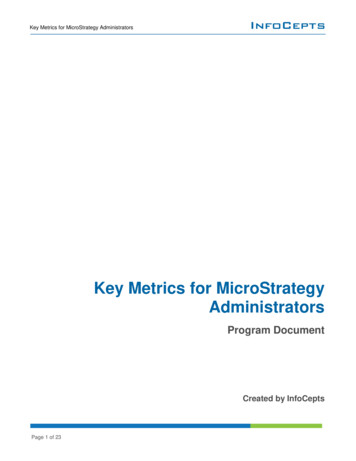 Key Metrics For MicroStrategy Administrators - Infocepts 