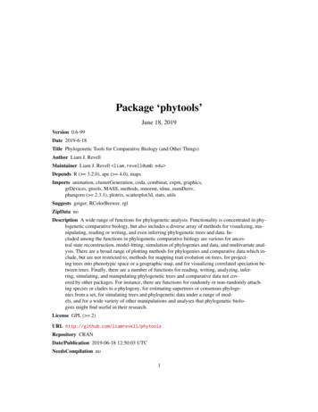 Package 'phytools'