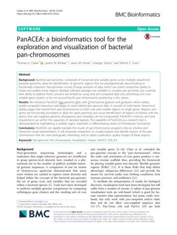 PanACEA: A Bioinformatics Tool For The Exploration And Visualization Of .