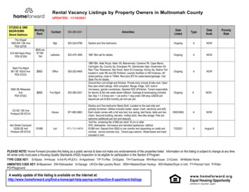 H Rental Vacancy Listings By Property Owners In Multnomah County