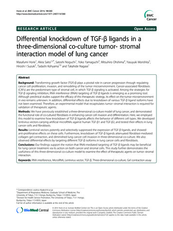 RESEARCH ARTICLE Open Access Differential Knockdown Of TGF-β Ligands In .