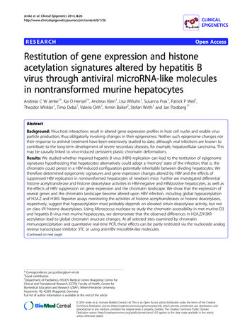 RESEARCH Open Access Restitution Of Gene Expression And Histone .