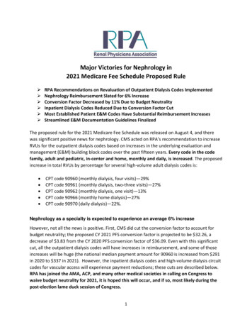 Major Victories For Nephrology In 2021 Medicare Fee Schedule Proposed Rule