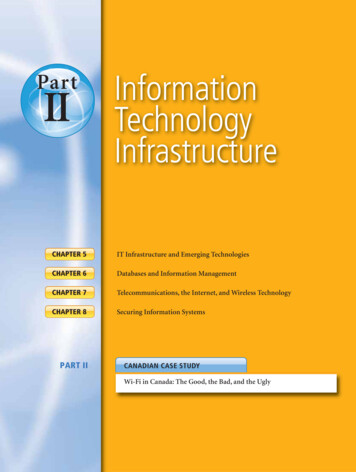 Part II Information Technology Infrastructure - Pearson