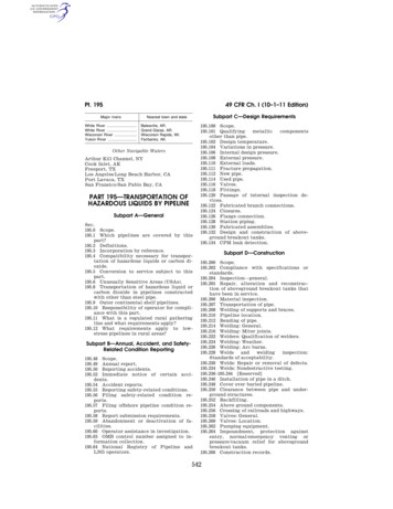 Pt. 195 49 CFR Ch. I (10-1-11 Edition) - Govinfo
